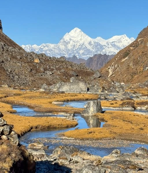 Vistas of Greater Himalayan Giants