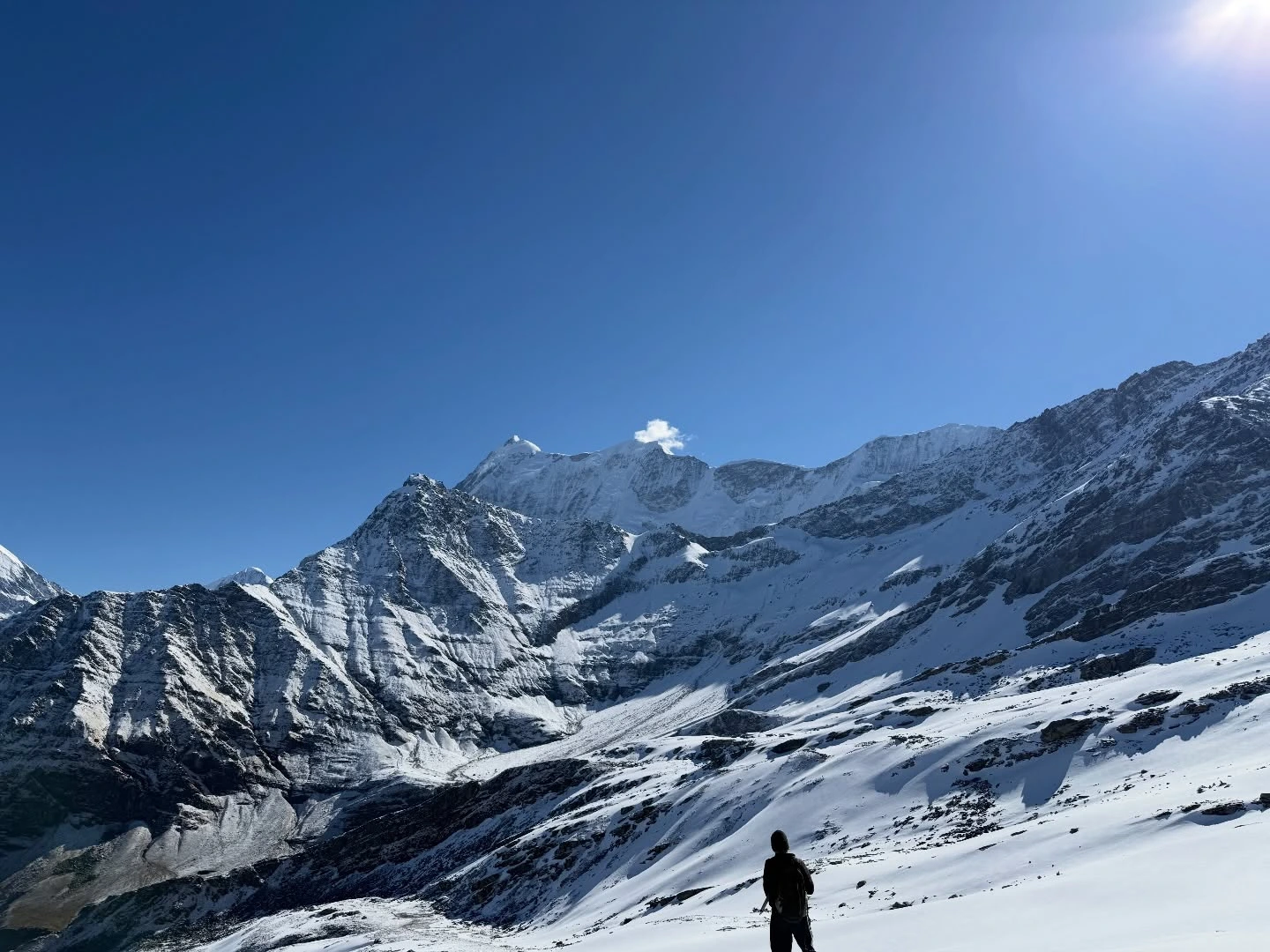 Roopkund Trek