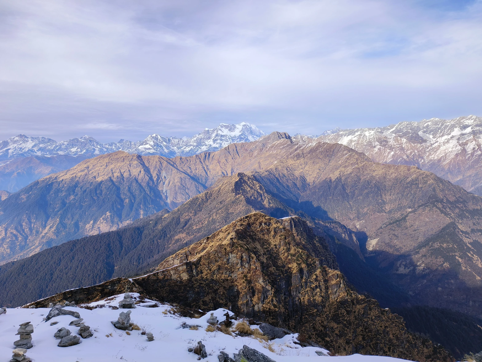 Chopta Chandrashila Tungnath Trek