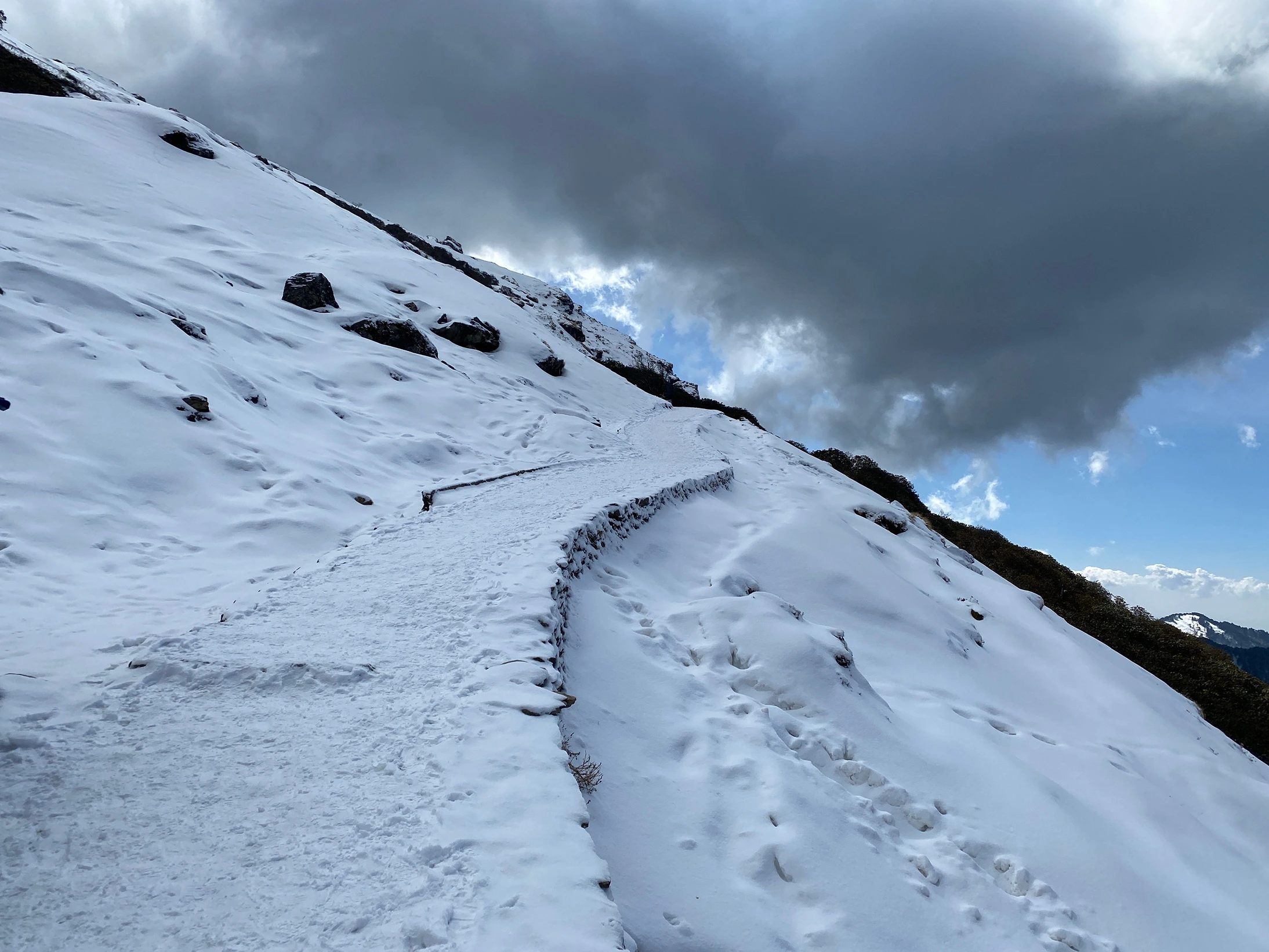 Chopta Chandrashila Tungnath Trek